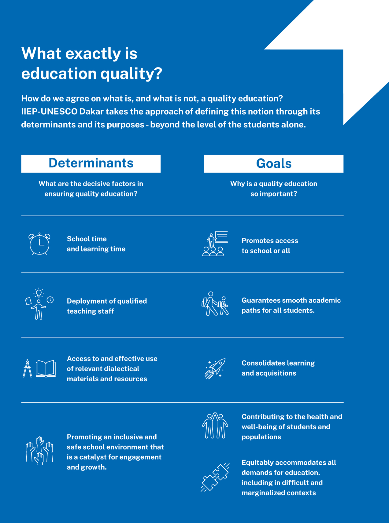 What exactly is education quality ?