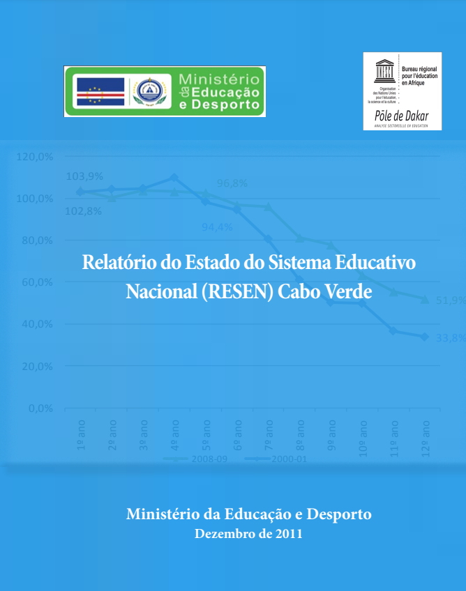 Relatório do Estado do Sistema Educativo 