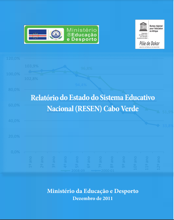  Perspectives pour un enseignement