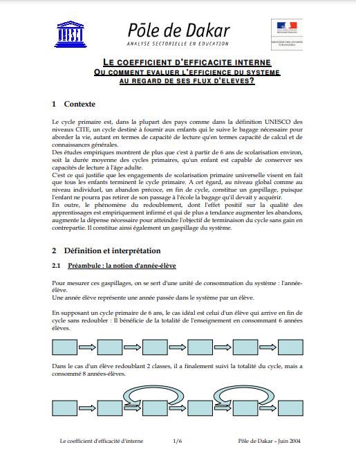 Le coefficient d’efficacité interne